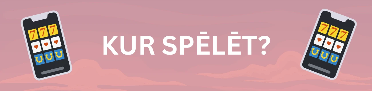 Kur spēlēt megaways spēles?